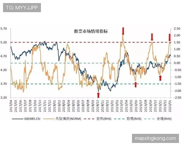 特里皮尔面对顶级豪门时的防守稳定性与表现波动分析